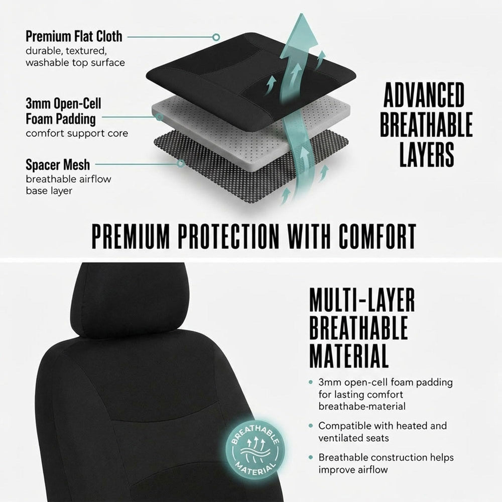 FH Group waterproof washable seat covers preserve car interior during spills