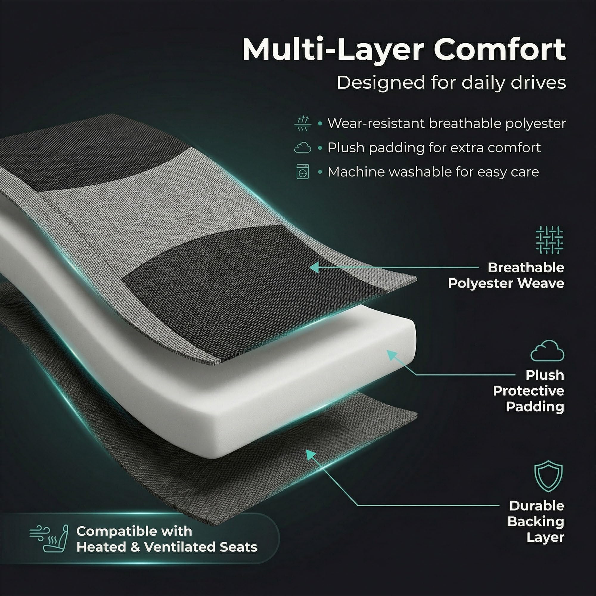 FH Group light breezy gray rear bottom cover guards the bench from spills.