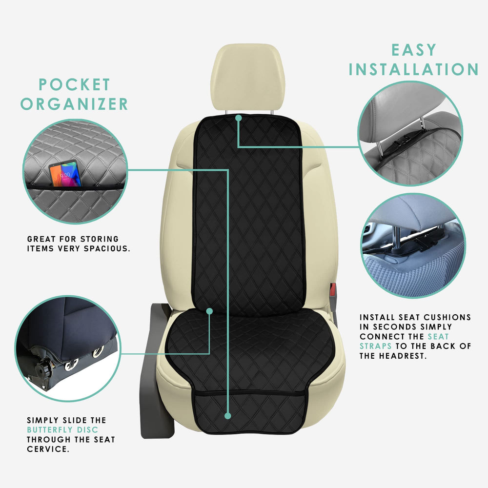 FH Group Neosupreme cushion material close-up highlights durable interior protection.