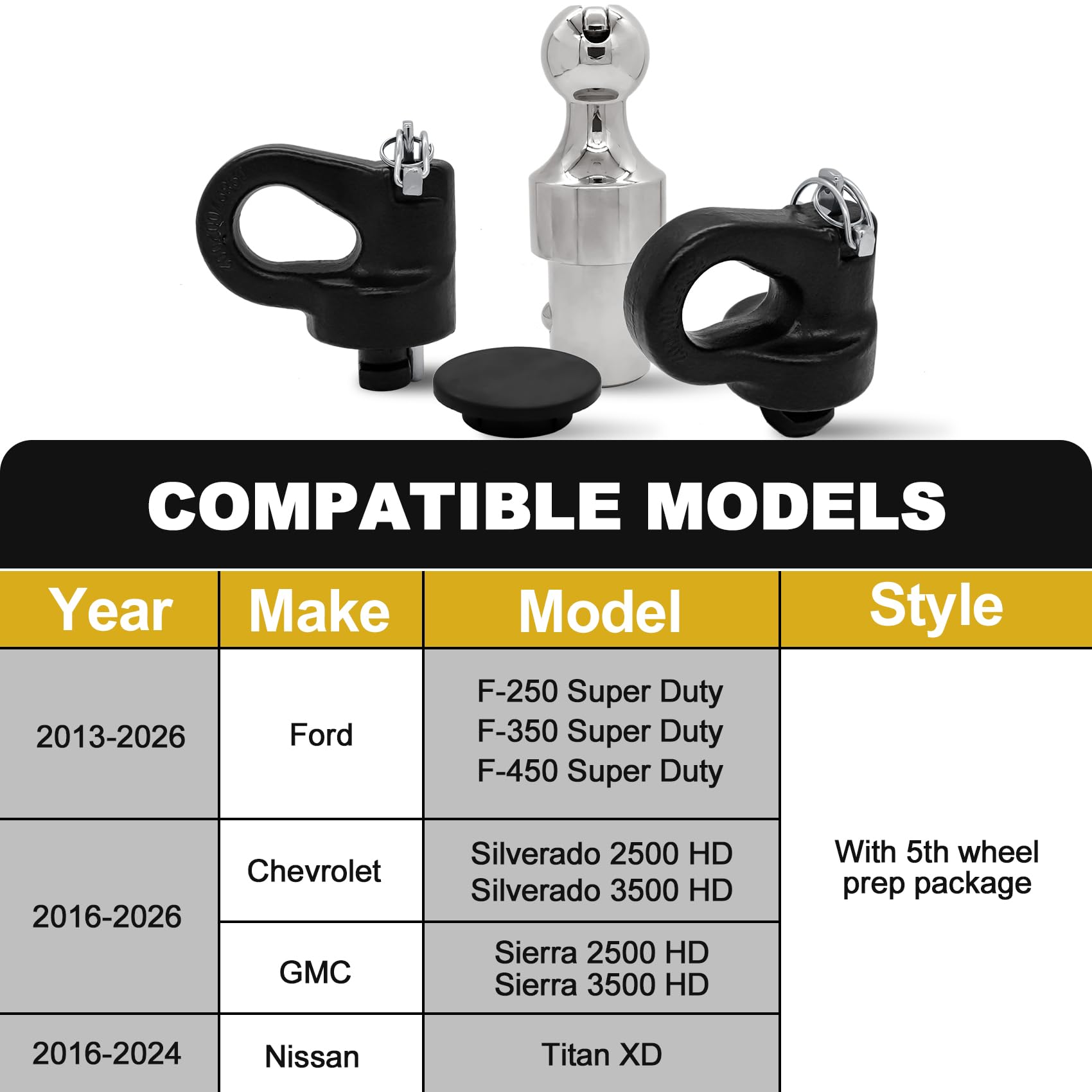 FHRHRY 60692 gooseneck ball kit installed on a truck for towing confidence