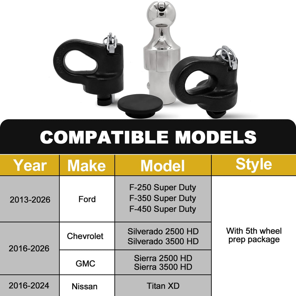 FHRHRY 60692 gooseneck ball kit installed on a truck for towing confidence
