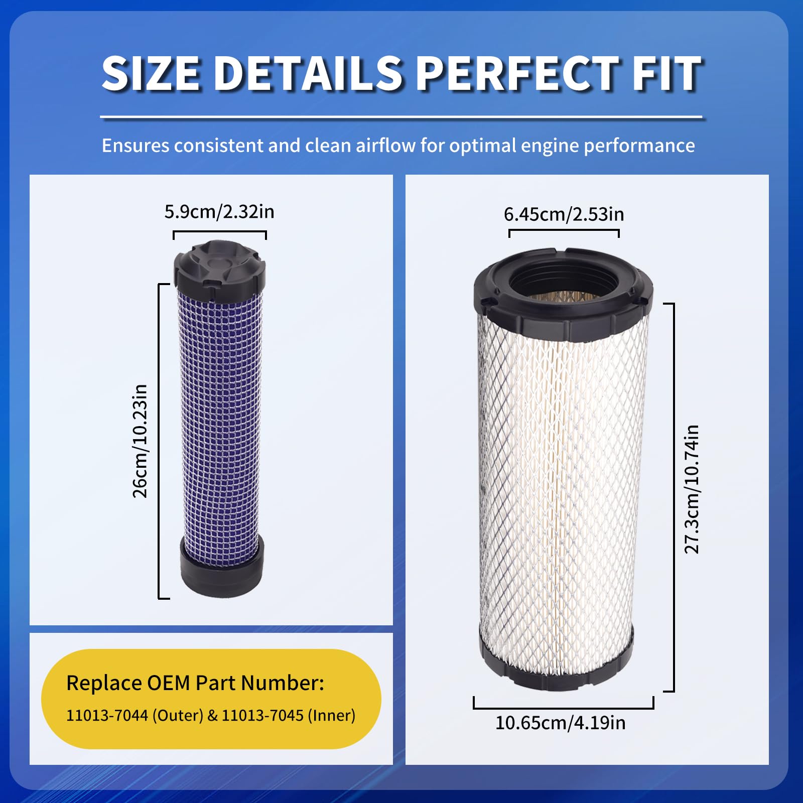 FHSJXR dual-filter pack shows outer and inner components for complete filtration.