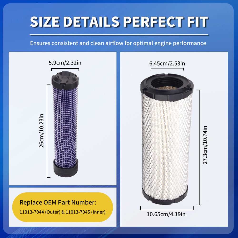 FHSJXR dual-filter pack shows outer and inner components for complete filtration.