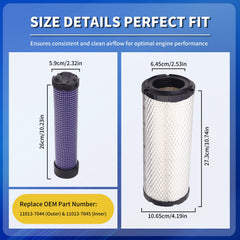 FHSJXR dual-filter pack shows outer and inner components for complete filtration.