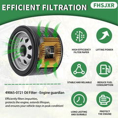 FHSJXR oil filter 4-pack top view shows pleated media