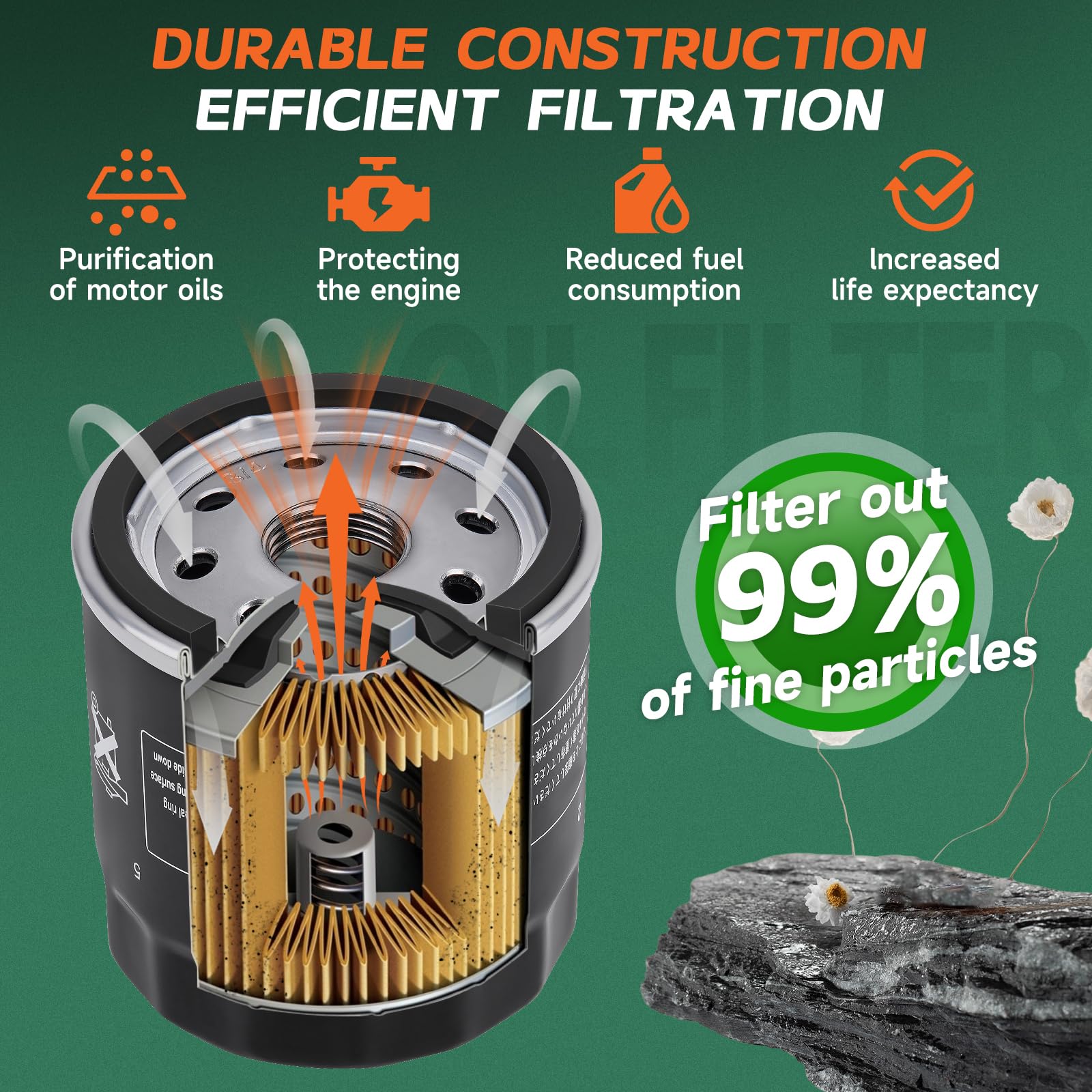 FHSJXR packaging protects oil filters during shipping