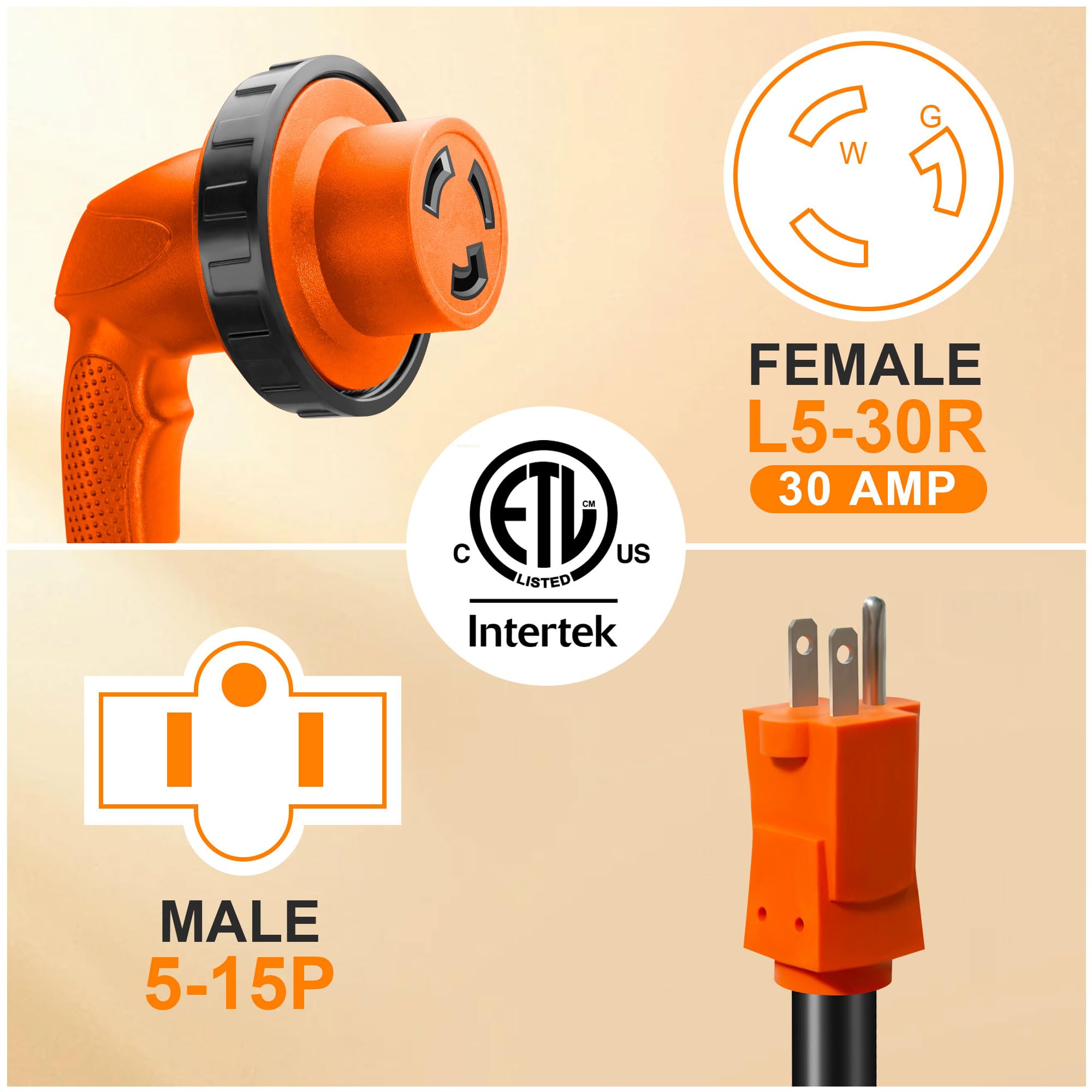 Ficstar grip-handle ergonomic RV adapter simplifies unplugging on the go