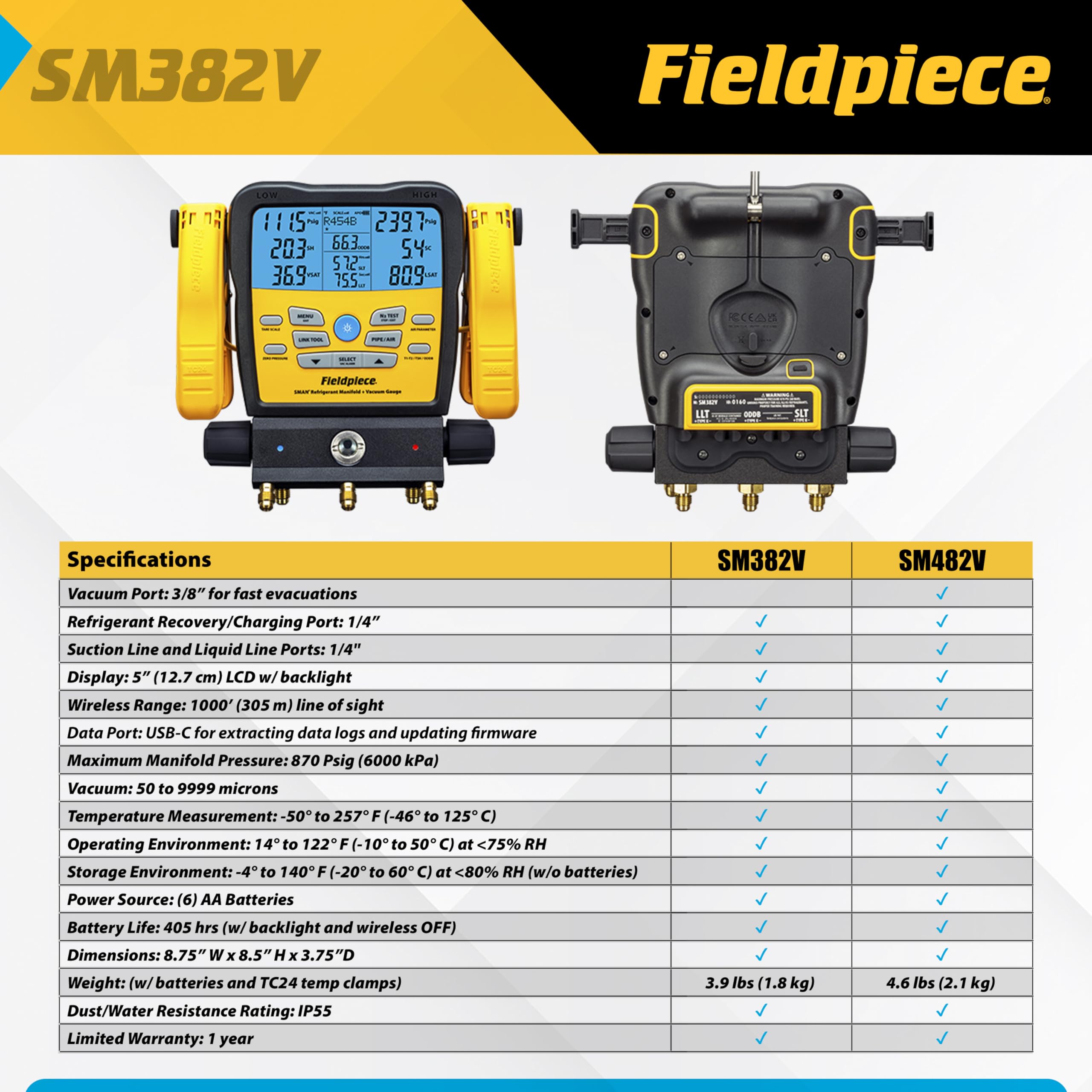 Fieldpiece SM382V high and low pressure readings support efficient refrigerant charging.