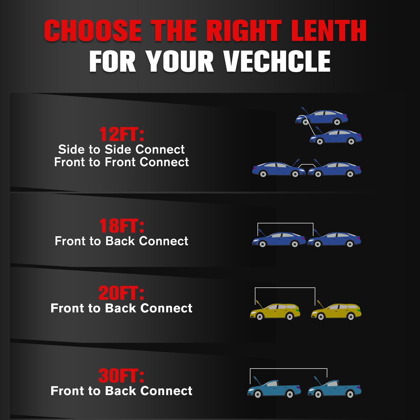 FieryRed durable construction withstands tough roadside use.
