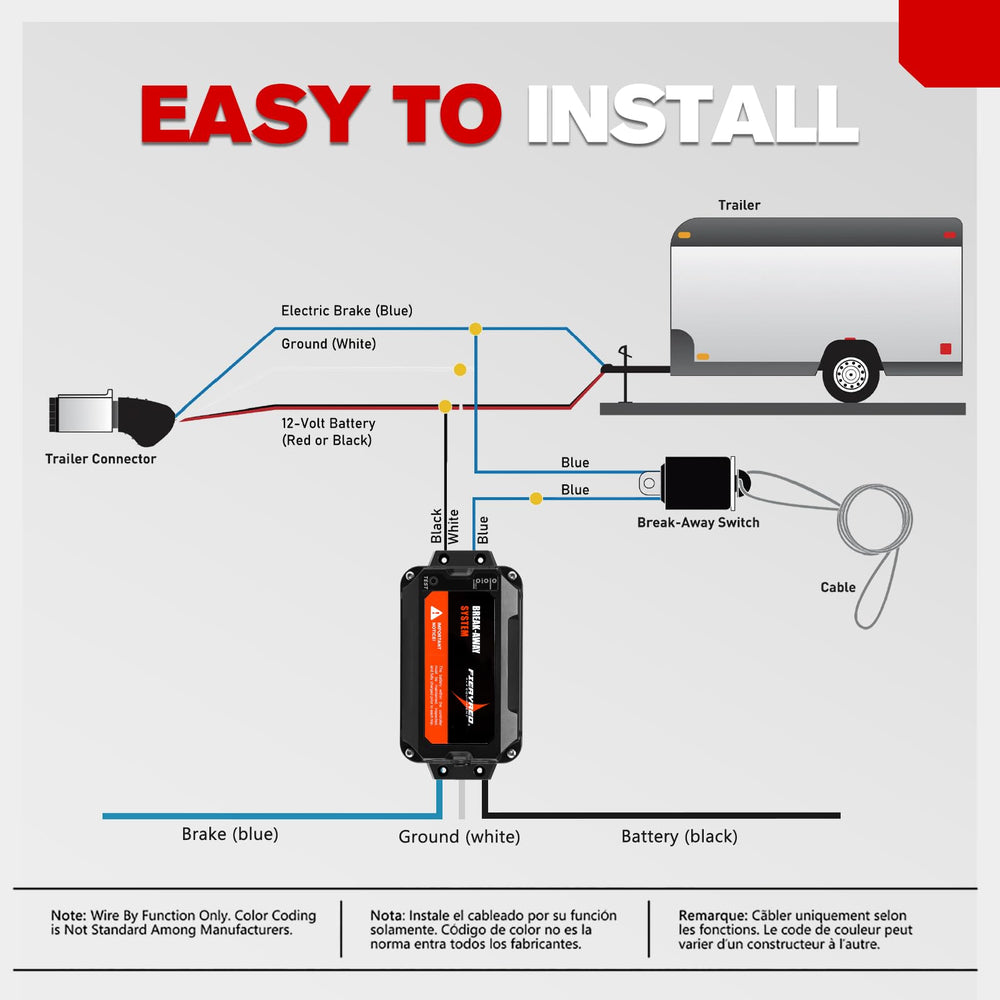 FIERYRED trailer safety kit in use during transit for breakaway braking
