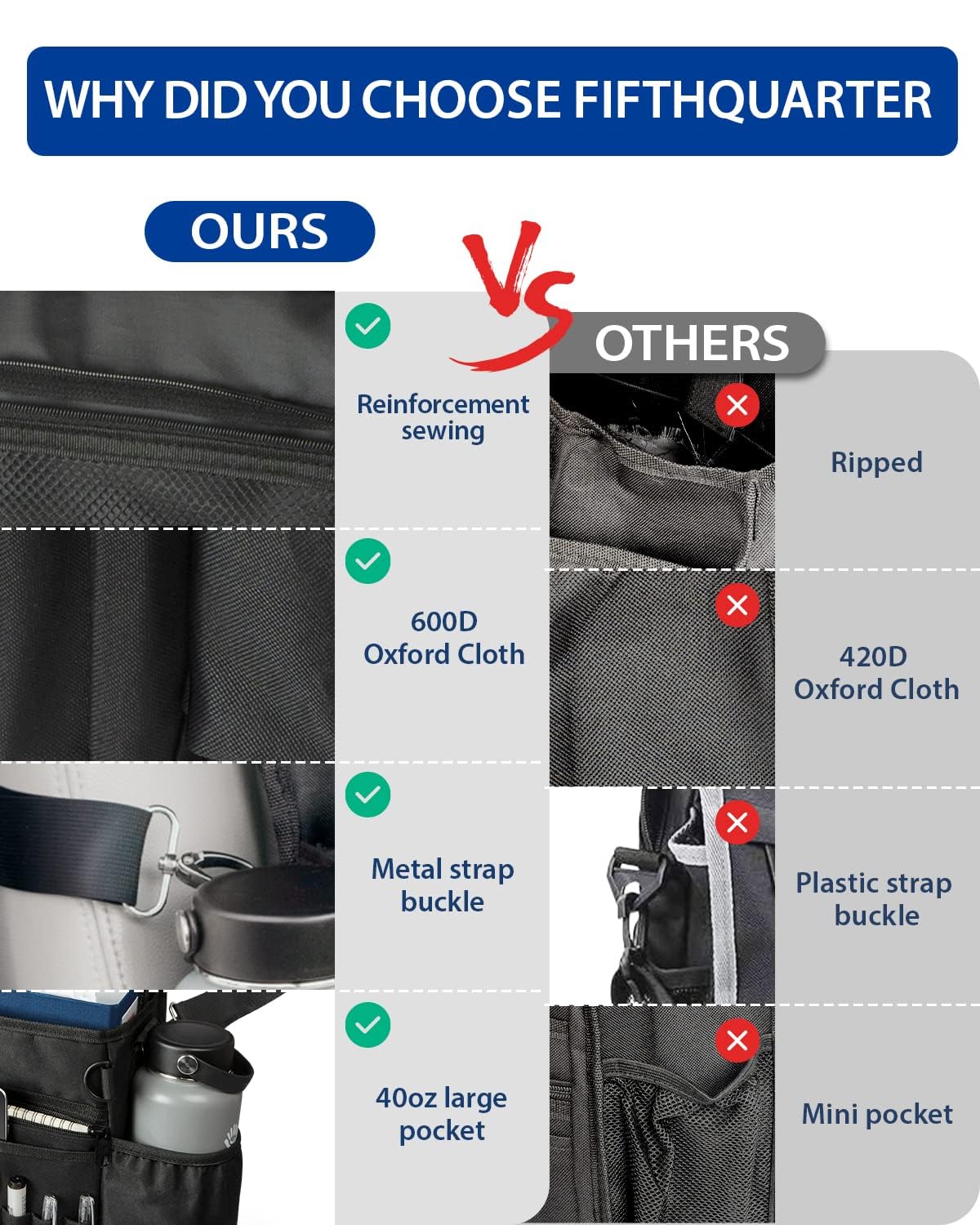 FifthQuarter sturdy shoulder strap lets you carry the organizer easily.