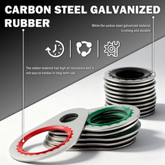 Figpade Ford-compatible O-rings for quick replacement during repairs