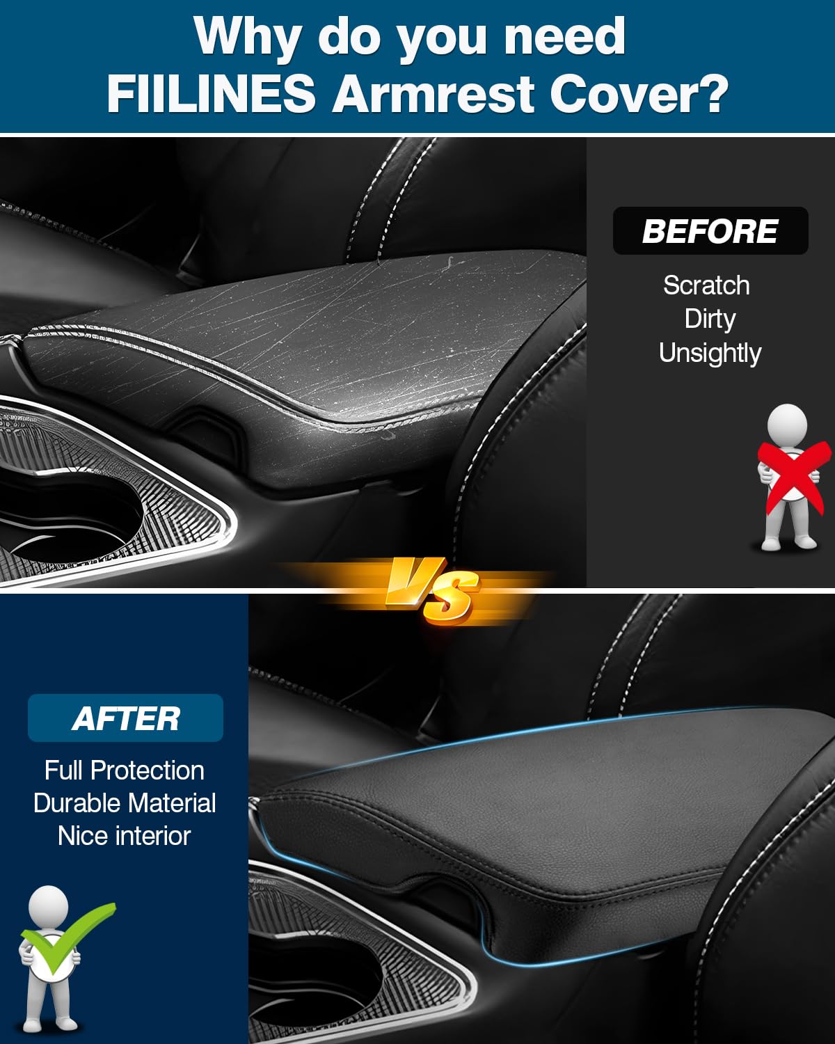 FIILINES center console cover anti-scratch, shields tops and sides from daily wear.