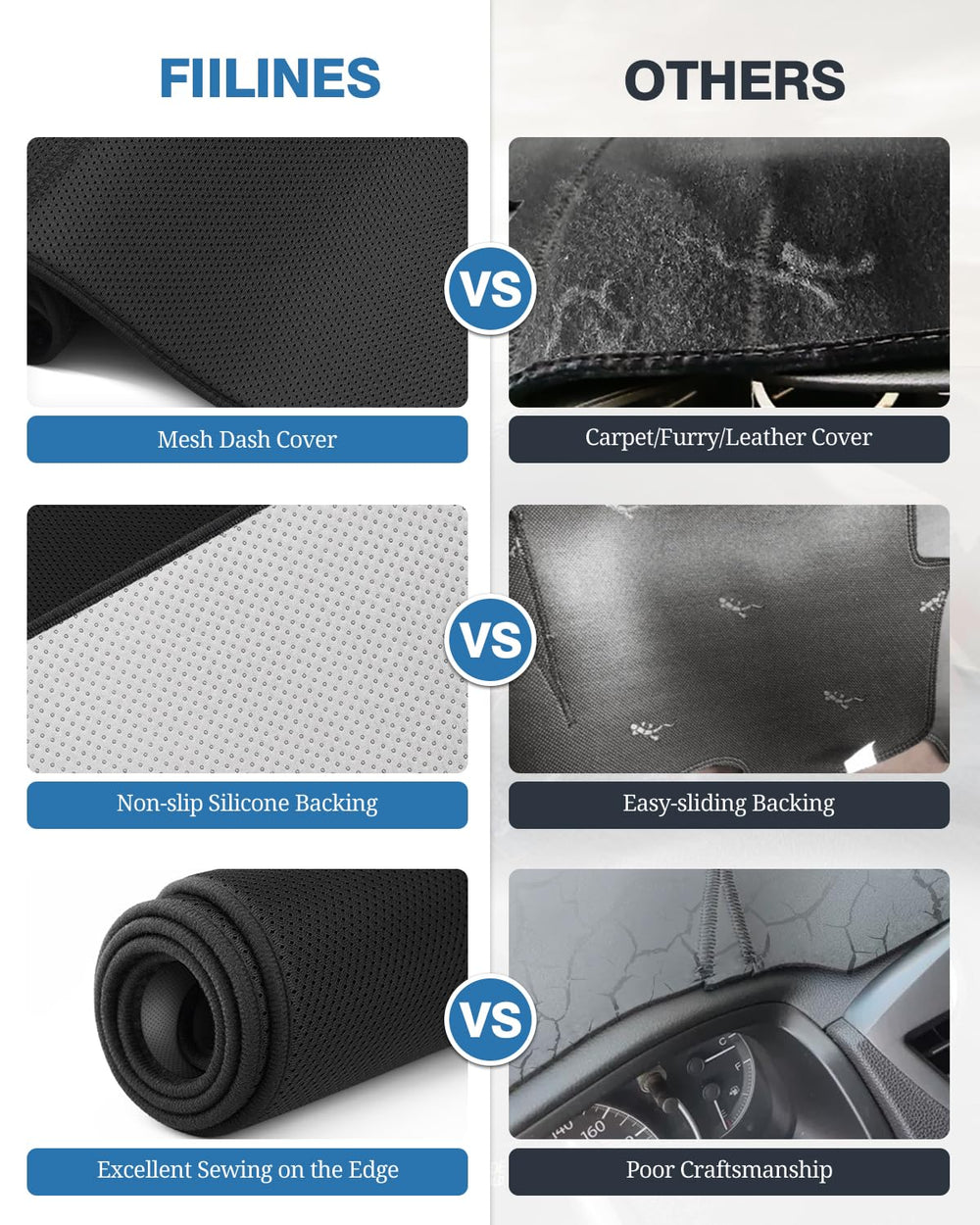 FIILINES dash cover nonslip silicone backing keeps items stable on the dash.