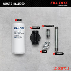 Fill-Rite 1200KTG9075 filter head assembly in rugged metal housing.