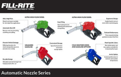 Fill-Rite BDH0707 nozzle with hook and aluminum body for storage