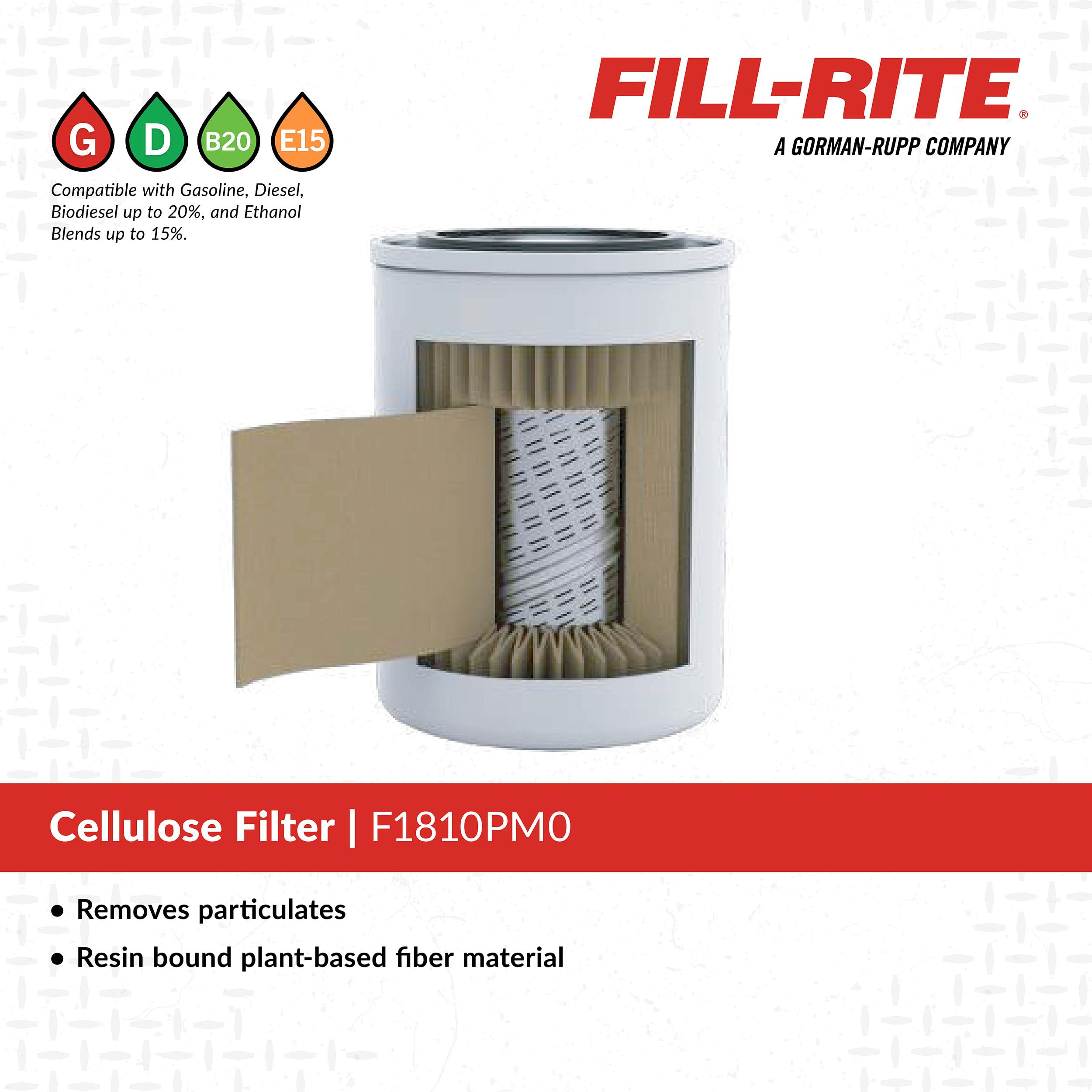 Fill-Rite F1810PM0 1-inch-12 UNF connection simplifies installation.