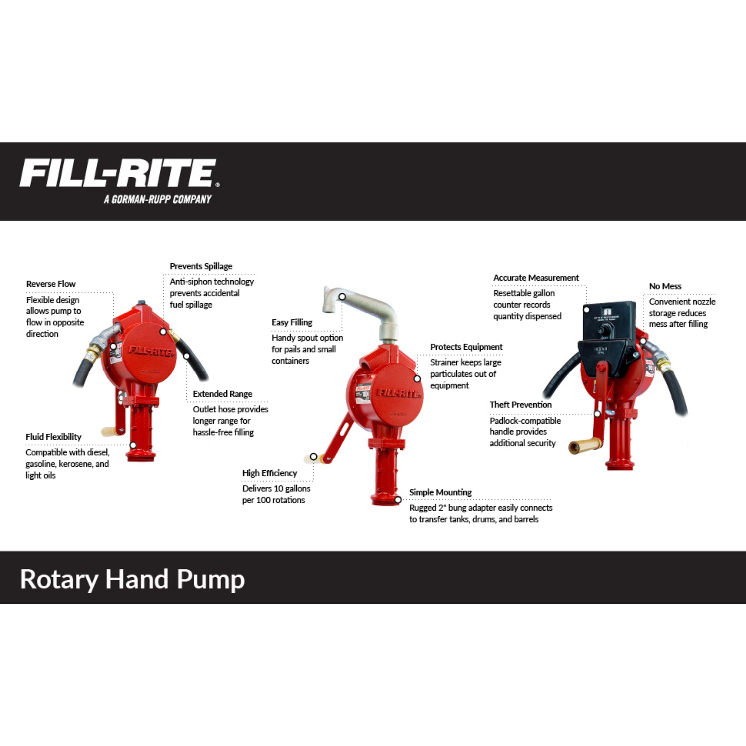 Fill-Rite FR110 cast aluminum body shown in side view for long-lasting performance