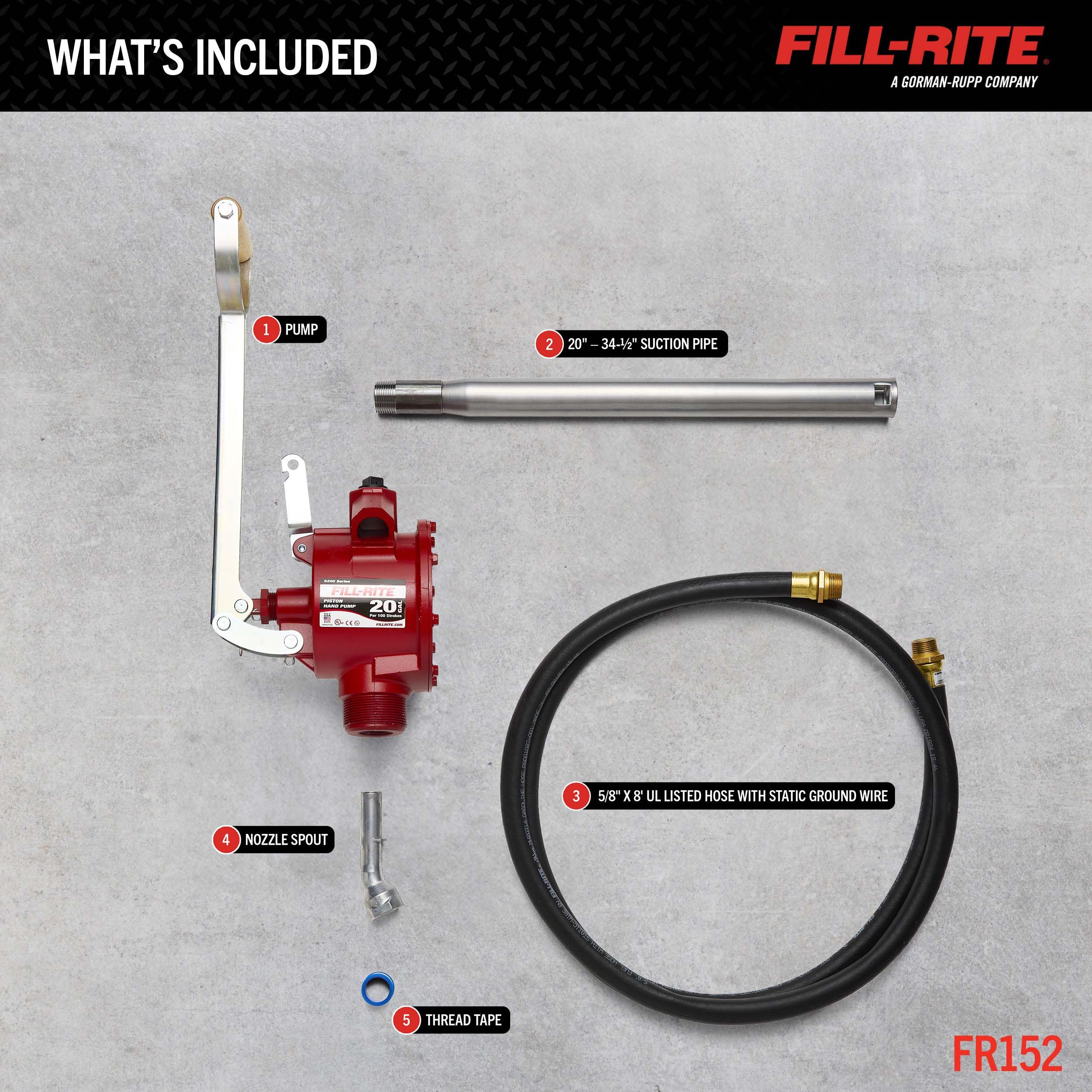 Fill-Rite FR152 shows 20 gallons per 100 strokes for efficient fueling
