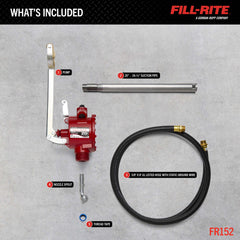 Fill-Rite FR152 shows 20 gallons per 100 strokes for efficient fueling
