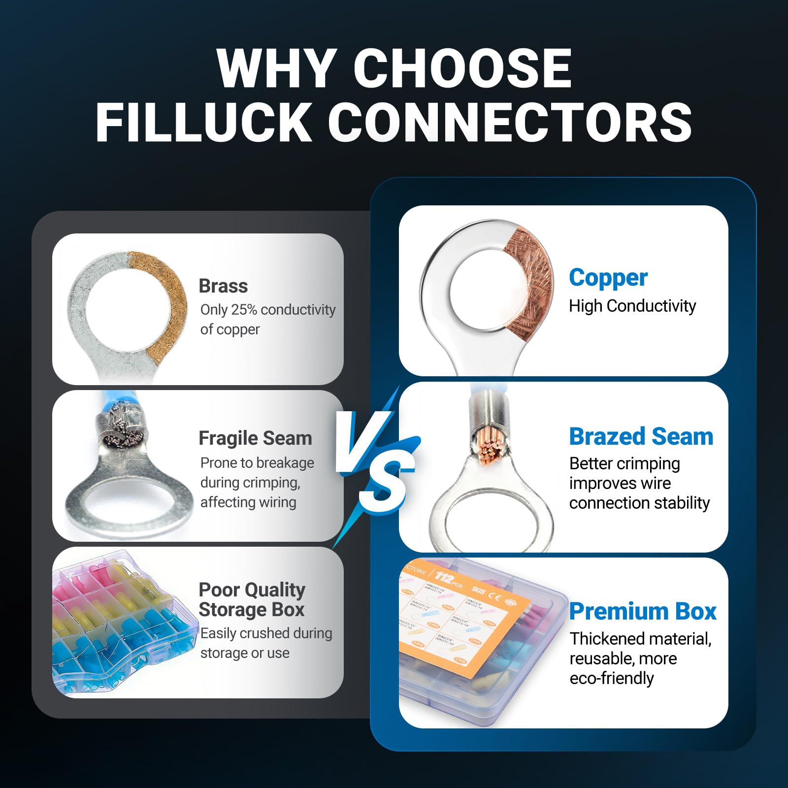 Filluck 3:1 shrink seal with adhesive-lined seal for moisture protection.