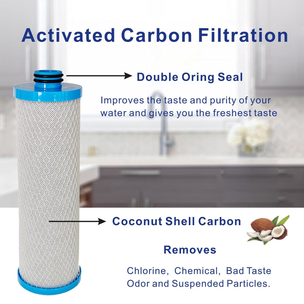 FILSADAE KW1 cartridge close-up shows coconut shell carbon for effective filtration.