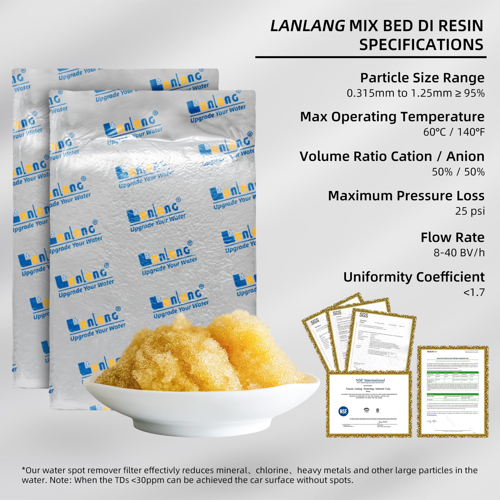 LANLANG resin bags 5L sealed for potency