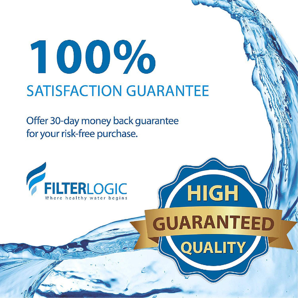 Pack of two Filterlogic filters ready for camping season.