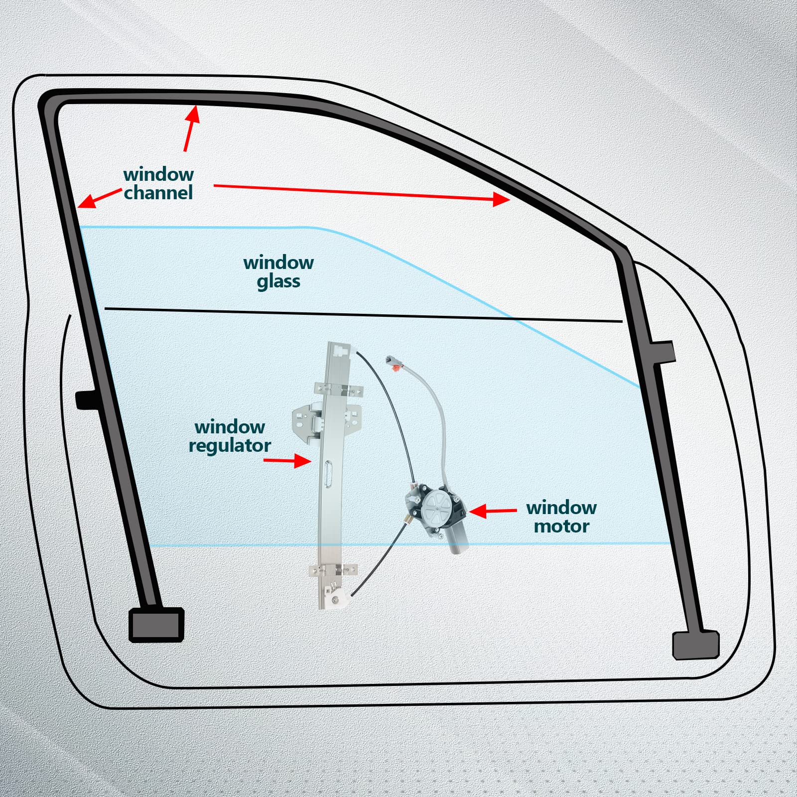 Durable FINDAUTO regulator for MDX rear-right withstands daily use.