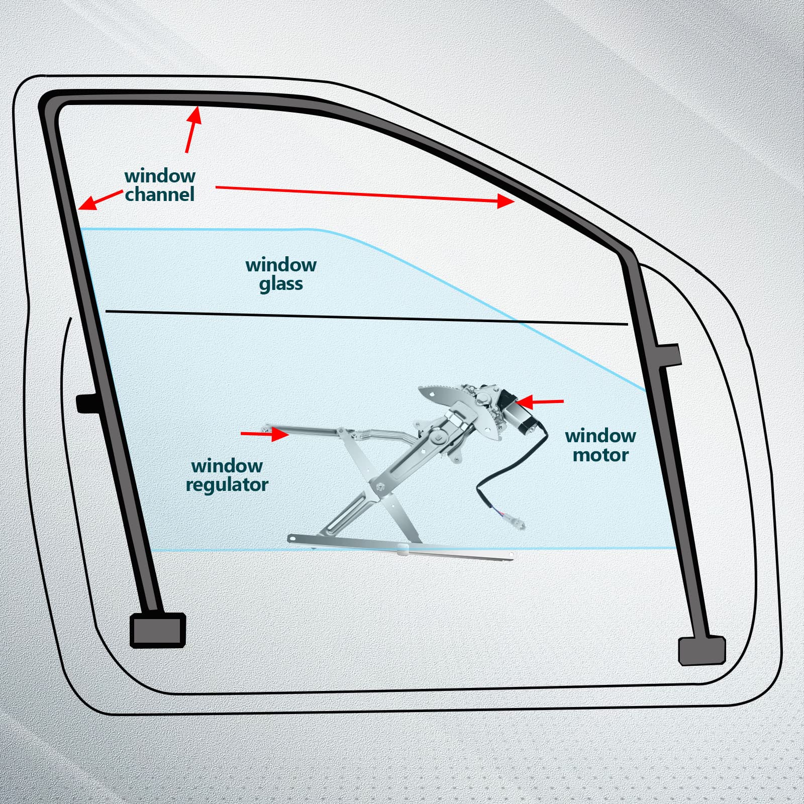 Findauto robust mounting bracket and wiring ensure secure fit.