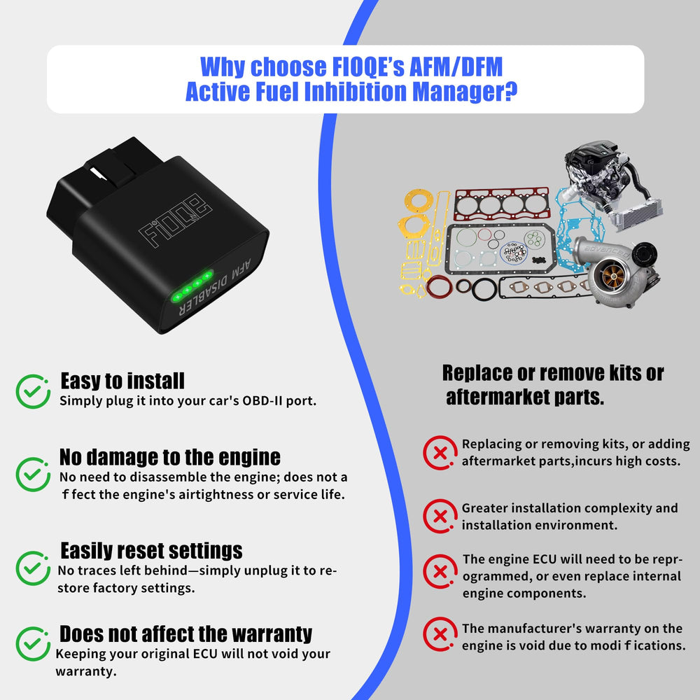 FIOQE AFM Disabler cables highlighting durable wiring for reliable operation.