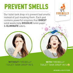 Firebelly Outfitters triple-action odor elimination for camping and boating