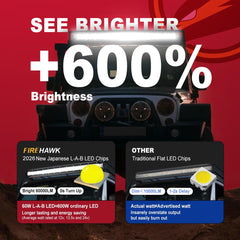 Firehawk light bar offers enhanced night vision with spot and flood beams.