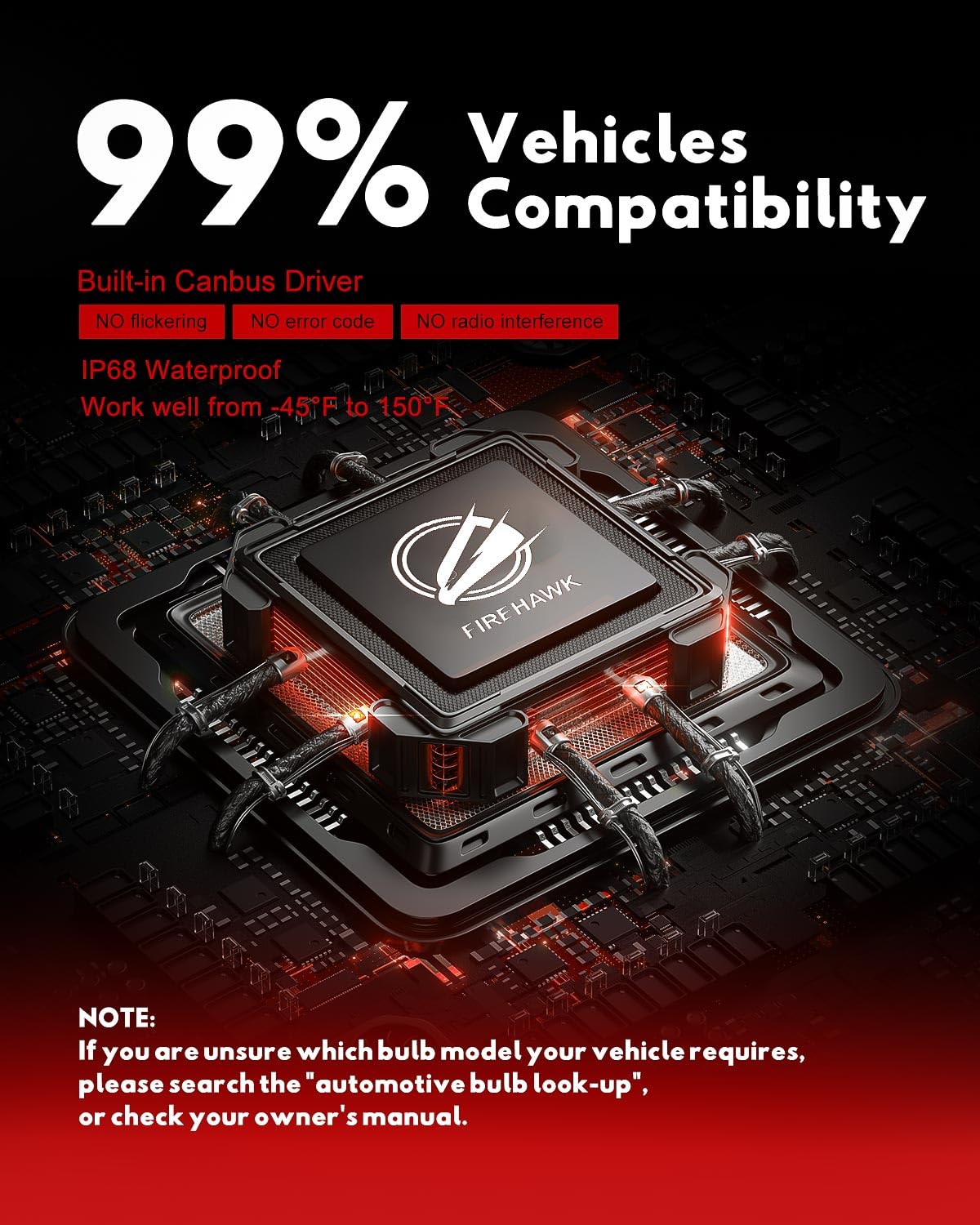 Firehawk bulbs—CANBUS-compatible; broad vehicle compatibility reduces flicker.