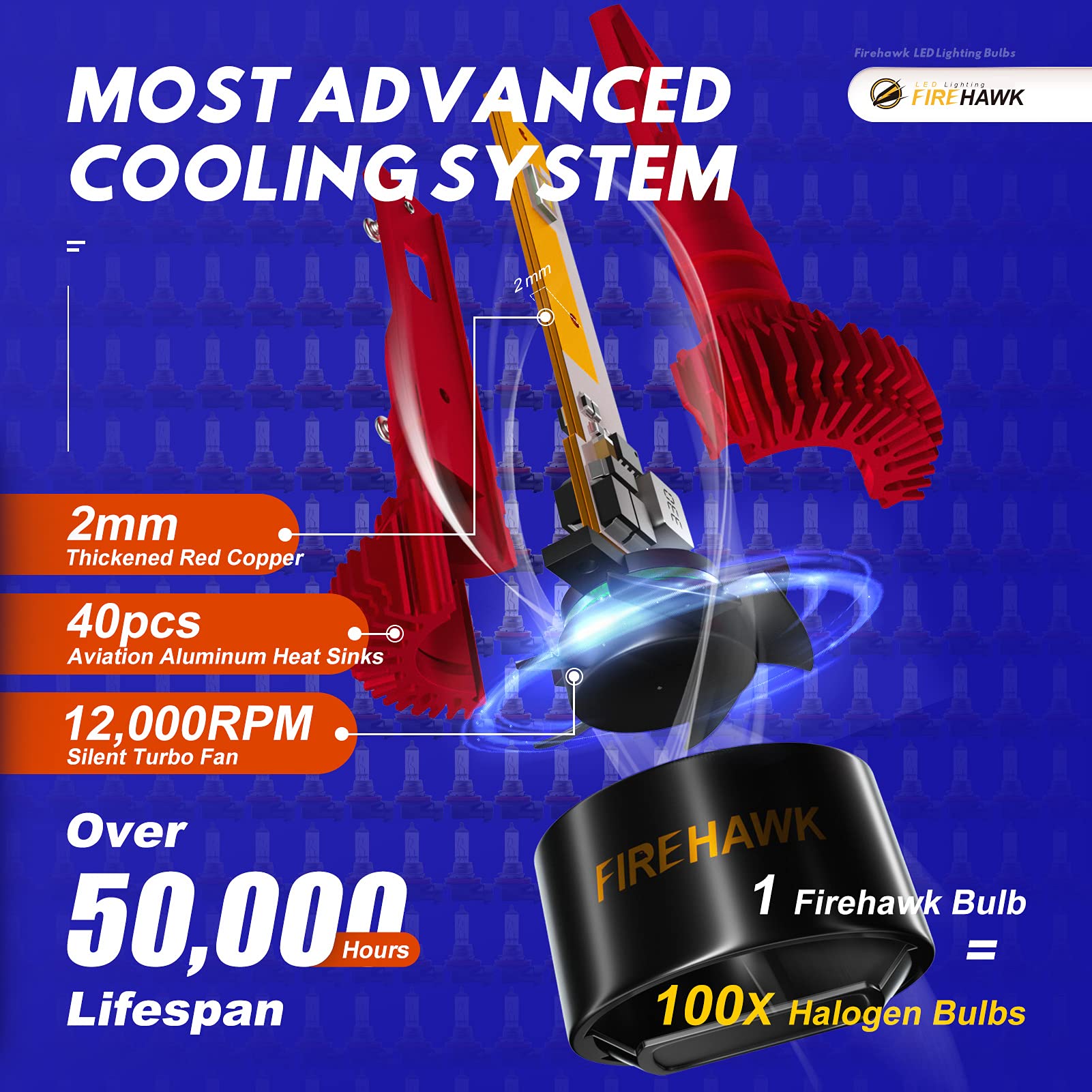 Firehawk two-pack fog bulbs ready for installation in your vehicle.