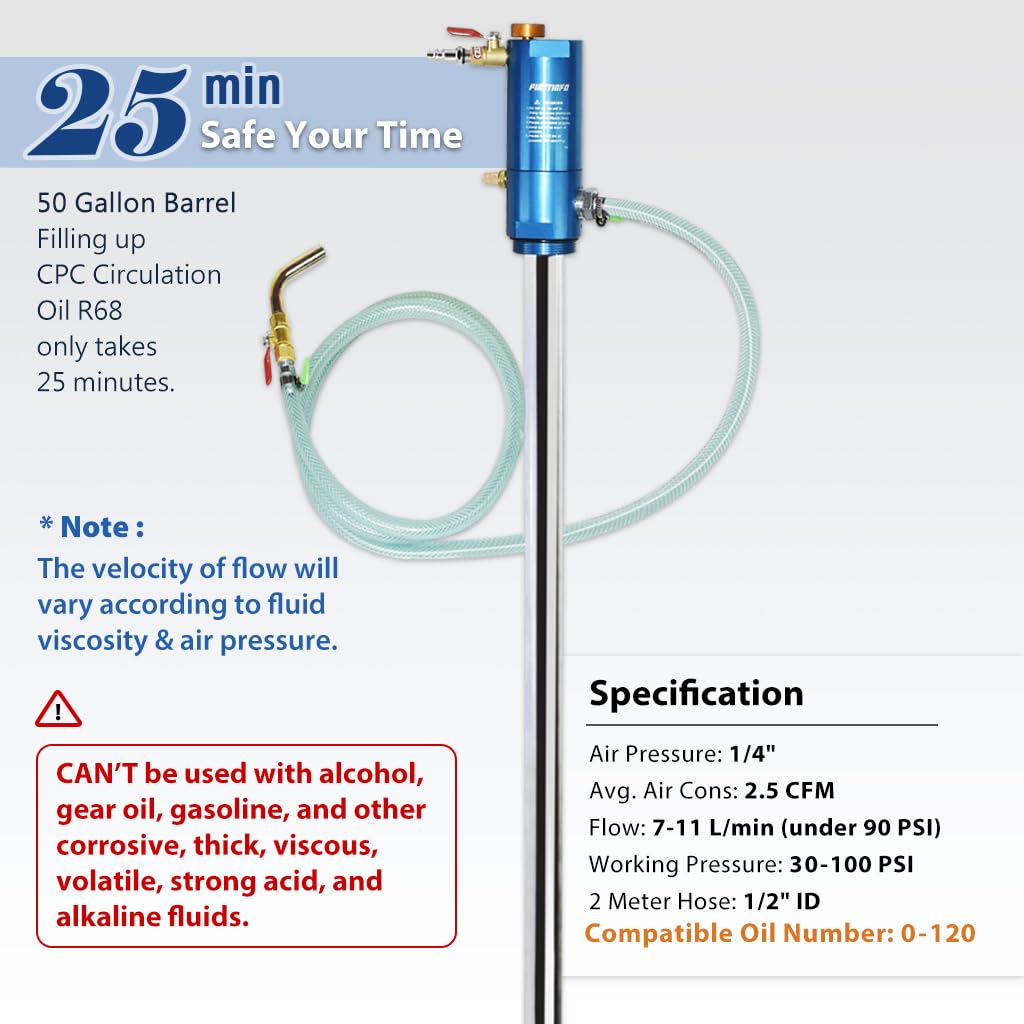 FIRSTINFO A1182US outlet with control valve enables steady, controlled filling.