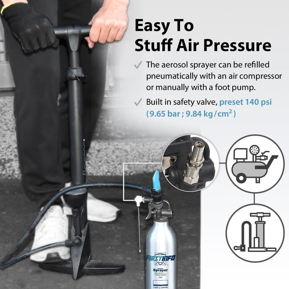FIRSTINFO A1638 eco-friendly refillable design reduces disposables.