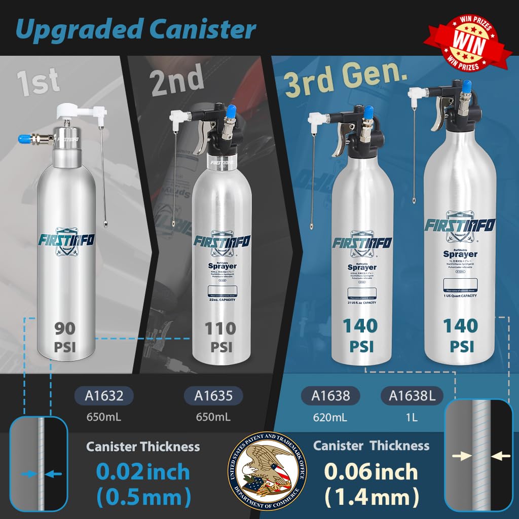 FIRSTINFO A1638 threaded two-way nozzle shown for flexibility.