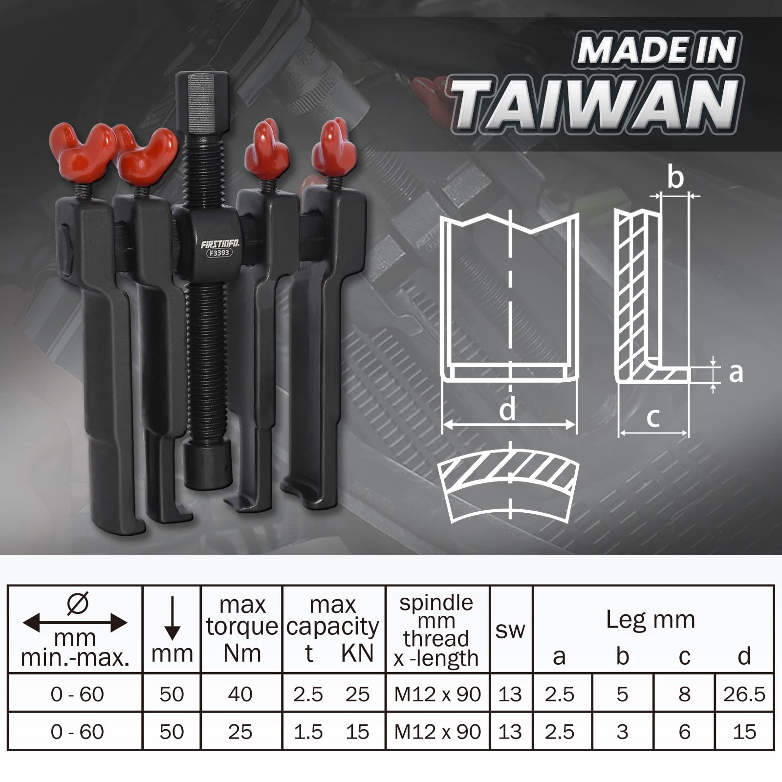 FIRSTINFO F3393 battery terminal removal tool enables safe, efficient battery work.