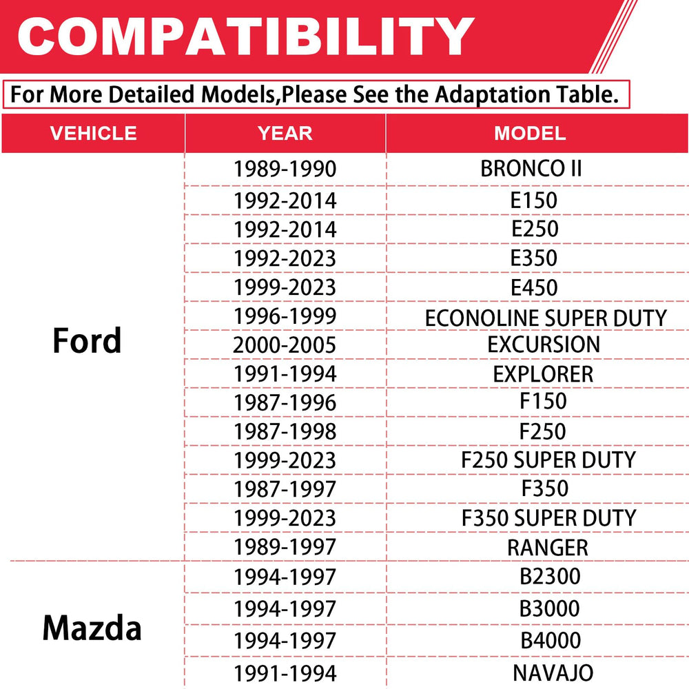 Fitede camber adjustment range 0 to 4 degrees supports customizable alignment.
