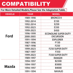 Fitede camber adjustment range 0 to 4 degrees supports customizable alignment.