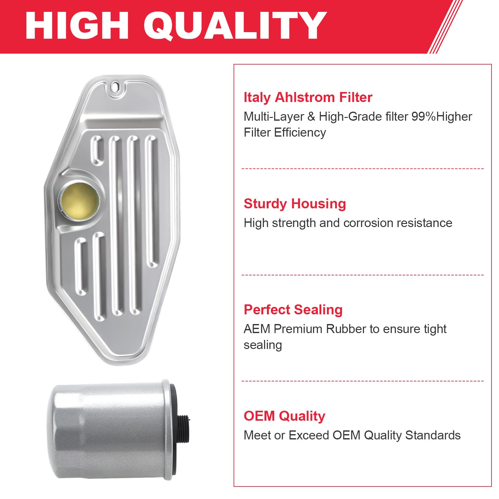 Fitede compatibility guide shows 45RFE to 66RFE fitment