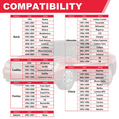 Fitede transmission filter close-up highlighting quality materials