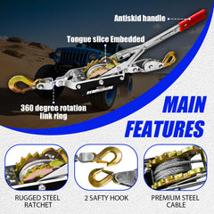 FITHOIST Come Along Winch cable drum showing galvanized steel cable ready for tough tasks