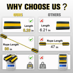 FITHOIST extra-long rope enhances setup flexibility and reach