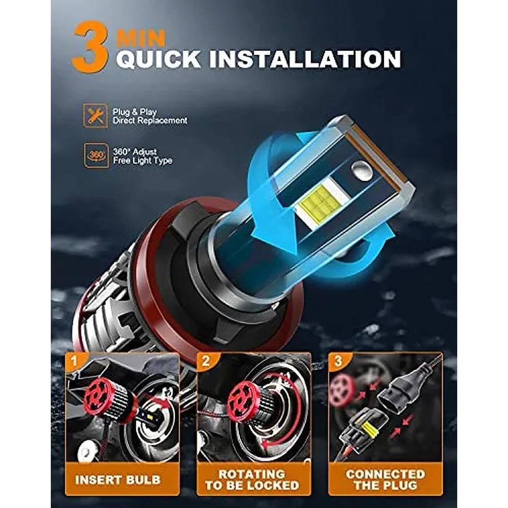 FITMOTORS 16000lm brightness reveals road hazards earlier for confident nighttime driving.