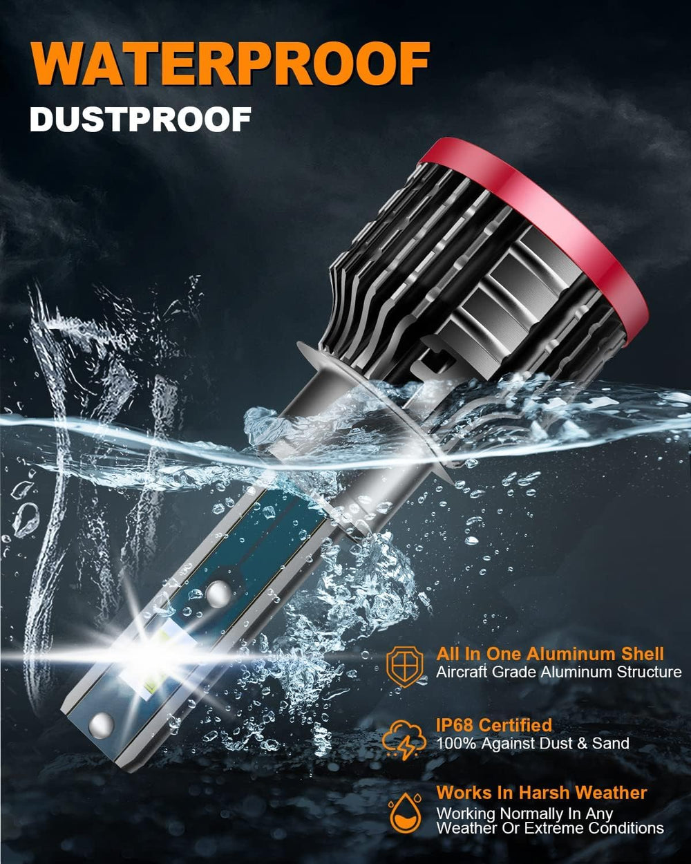 FITMOTORS H1 LED Bulbs emit 6500K cool white light for crisp road detail.