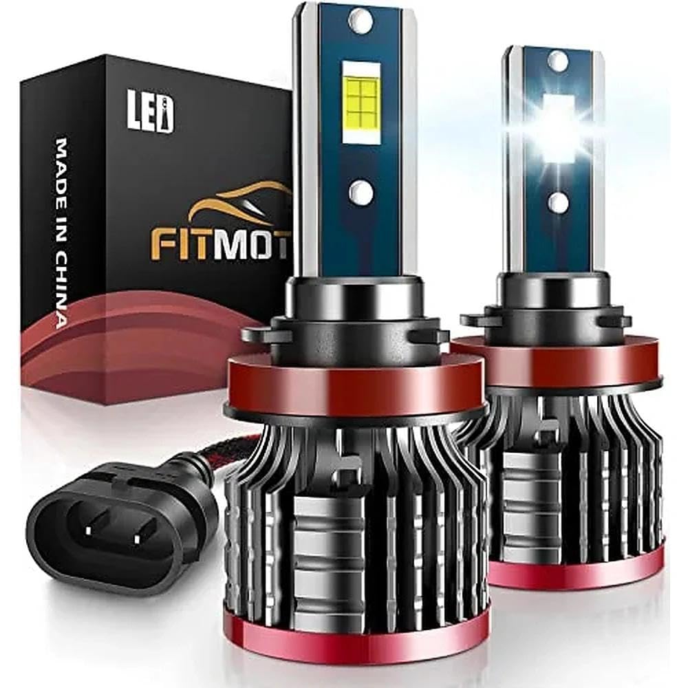 FITMOTORS H11/H9/H8 beam-pattern shows precise distribution for safer night driving.