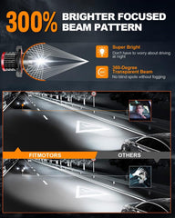 FITMOTORS H13 beam pattern aligns with halogen, reducing glare