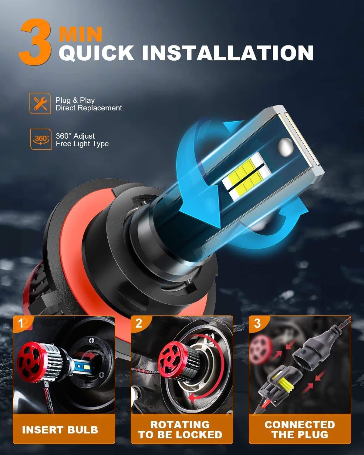 FITMOTORS H13 IP68 waterproof rating emphasizes rugged reliability
